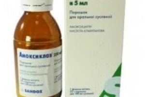 Антибиотик при цистите: эффективное средство от ведущих фармакологических компаний