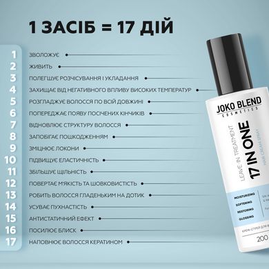 Cream spray for hair 17 in 1 Joko Blend 200 ml