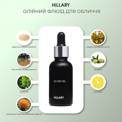 Набор Энзимное очищение и увлажнение для жирной и комбинированной кожи + Масляный флюид Hillary