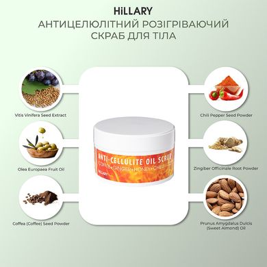 Anti-cellulite massage set + Warming body scrub Hillary