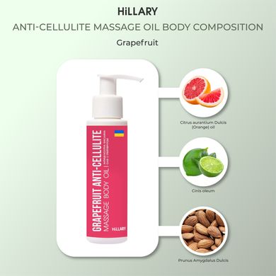 Anti-cellulite massage set + Cooling body scrub Hillary