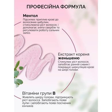 Сыворотка-стимулятор для роста и против выпадения волос Reclaire cosmetics 100 мл