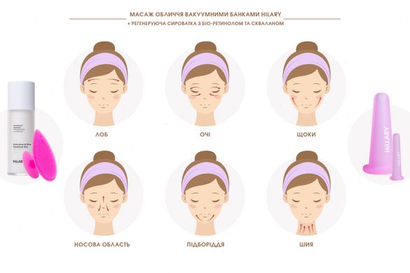 Набір для пластичного масажу обличчя Plastic Face Massage Hillary