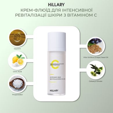 Face and eyelid care set with vitamin C + Refreshing patches with vitamin C Hillary