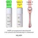 Set for home mesotherapy with bio-retinol Regeneration and nutrition Hillary №10
