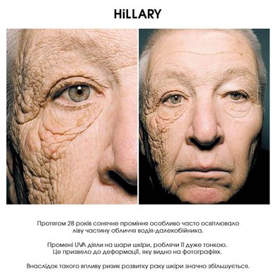 Сонцезахисна сироватка SPF 30 з вітаміном С + Базовий набір для догляду за шкірою обличчя сухого типу Hillary