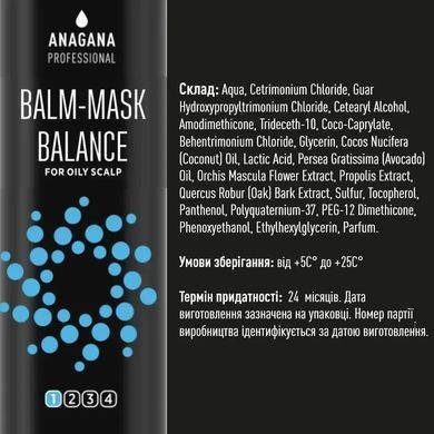 Набір 4YOU "Баланс" для жирної шкіри голови ANAGANA 4х250 мл