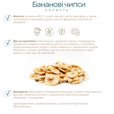 Гранола Банан Banana Gregory Mill 250 г
