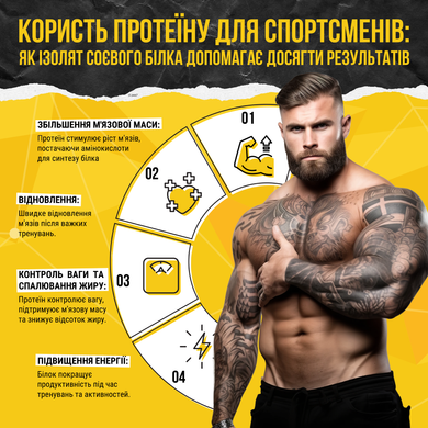 Протеиновая гранола Лесные ягоды Gregory Mill Wild Berries Protein Premium Granola Gregory Mill 1000 г
