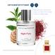 Парфумована вода Night&nbsp;Paris Avenue des Parfums 50 мл №2