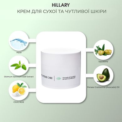 Basic dry skin care set Autumn care for dry skin Hillary