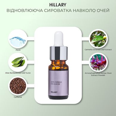 Базовий набір для догляду за жирною шкірою Осінній догляд Autumn care for oil skin Hillary