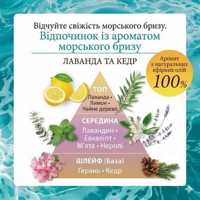 Conditioner for hair and scalp health Ocean Essence Cocopalm filler 380 ml