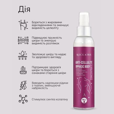 Two-phase anti-cellulite concentrate for the body with peptides and algae Reclaire cosmetics 150 ml