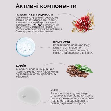 Two-phase anti-cellulite concentrate for the body with peptides and algae Reclaire cosmetics 150 ml