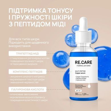 Мультипептидная сыворотка для лица с медным пептидом Multi-Peptide Copper Serum RE.CARE 30 мл