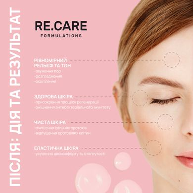 Отшелушивающий тонер для лица Exfoliating Face toner RE.CARE 150 мл