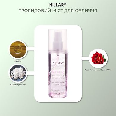 Gift set for comprehensive facial care PERFECT SKIN Hillary