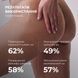 Niacinamide Body Sculpting Complex Hillary №3