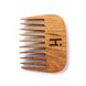 Набор комплексного ухода за сухим типом волос Perfect Hair Aloe Hillary №11