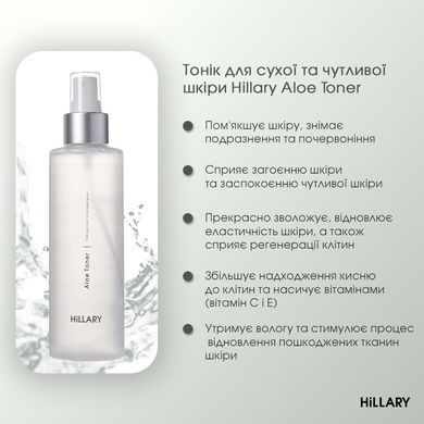 Набор для питания и защиты сухой кожи Dry Skin Nutrition & Protection Hillary