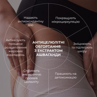 Антицелюлітні моделюючі обгортання для тіла з екстрактом ашваганди Ashwagandha Hot Slim Hillary 100 г