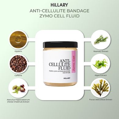 Набор Антицеллюлитные энзимные обертывания + жидкость Anti-cellulite Zymo Cell (6 процедур) Hillary
