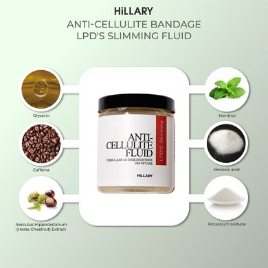 Набор Антицеллюлитные обертывания + жидкость с разогревающие эффектом Anti-cellulite Warming Effect (6 процедур) Hillary