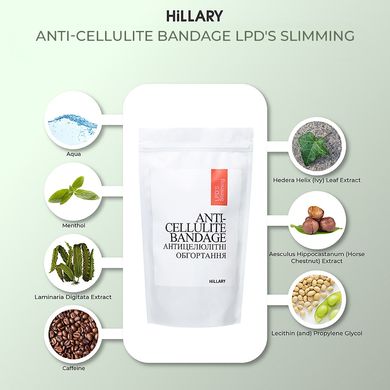 Набір Антицелюлітні обгортання + рідина з розігрівальним ефектом Anti-cellulite Warming Effect (6 процедур) Hillary