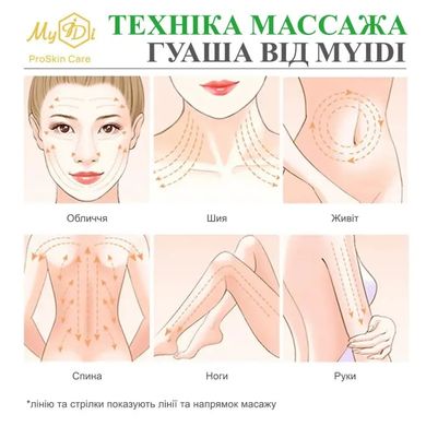 Мікротоковий ліфтинг масажер Гуаша для обличчя і тіла Vibro Massager GUA SHA MyIDi