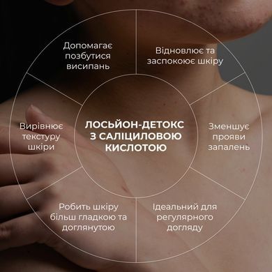 Triple-Action Body Acne Control Complex z kwasem salicylowym Hillary